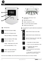 Предварительный просмотр 24 страницы Uniteck UNIMPPT 60/10.24L Manual