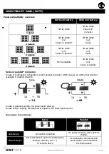 Preview for 10 page of Uniteck UNIMPPT 80.15/24 Instruction Manual