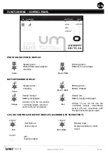 Preview for 14 page of Uniteck UNIMPPT 80.15/24 Instruction Manual