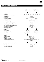 Preview for 21 page of Uniteck UNIPOWER 150.12Q User Manual