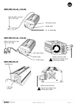 Preview for 25 page of Uniteck UNIPOWER 150.12Q User Manual