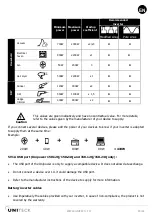 Preview for 29 page of Uniteck UNIPOWER 150.12Q User Manual