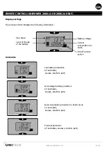 Preview for 31 page of Uniteck UNIPOWER 150.12Q User Manual