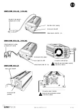 Preview for 47 page of Uniteck UNIPOWER 150.12Q User Manual