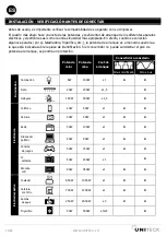 Preview for 50 page of Uniteck UNIPOWER 150.12Q User Manual