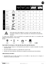 Preview for 51 page of Uniteck UNIPOWER 150.12Q User Manual