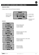 Preview for 53 page of Uniteck UNIPOWER 150.12Q User Manual