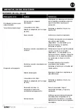 Preview for 55 page of Uniteck UNIPOWER 150.12Q User Manual