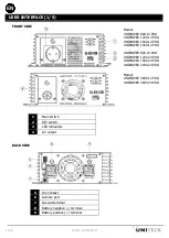 Preview for 32 page of Uniteck UNIPOWER 800.12 PRO Instruction Manual