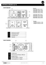 Preview for 55 page of Uniteck UNIPOWER 800.12 PRO Instruction Manual