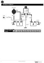 Preview for 6 page of Uniteck UNISPLIT 160.12 Instruction Manual