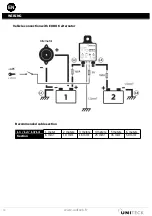 Preview for 14 page of Uniteck UNISPLIT 160.12 Instruction Manual