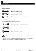 Предварительный просмотр 8 страницы Uniteck UNISUN 100.12MS Manual