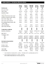 Preview for 5 page of Uniteck UNISUN Series Manual