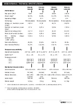 Предварительный просмотр 6 страницы Uniteck UNISUN Series Manual