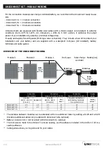 Предварительный просмотр 7 страницы Uniteck UNISUN Series Manual