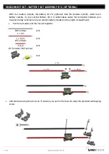 Предварительный просмотр 14 страницы Uniteck UNISUN Series Manual