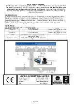 Предварительный просмотр 4 страницы United Automation PR3-E SPM Series Manual