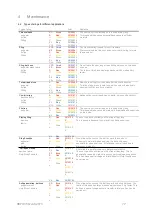 Preview for 19 page of United Care B.V. OpeMed OpeMax Lite Manual