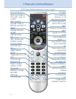 Preview for 12 page of United Communications ADB 3721 User Manual