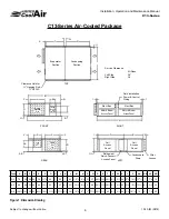 Preview for 6 page of United cool air C13-Series Installation, Operation And Maintenance Manual