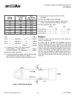 Preview for 16 page of United cool air C13-Series Installation, Operation And Maintenance Manual