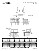 Preview for 27 page of United cool air C13-Series Installation, Operation And Maintenance Manual