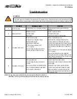 Preview for 28 page of United cool air C13-Series Installation, Operation And Maintenance Manual