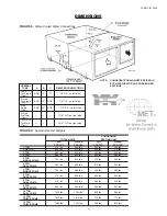 Preview for 5 page of United CoolAir 4CA1901 Installation Manual