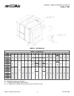 Preview for 8 page of United CoolAir AVW08 Installation, Operation And Maintenance Manual