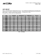 Preview for 9 page of United CoolAir AVW08 Installation, Operation And Maintenance Manual