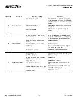 Preview for 23 page of United CoolAir AVW08 Installation, Operation And Maintenance Manual