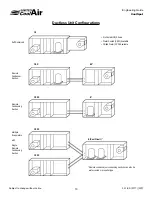 Предварительный просмотр 10 страницы United CoolAir CoolSpot Engineering Manual