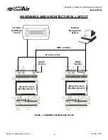 Preview for 6 page of United CoolAir MARVEL MINI Installation, Operation And Maintenance Manual