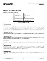 Preview for 9 page of United CoolAir MARVEL MINI Installation, Operation And Maintenance Manual