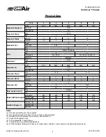 Preview for 4 page of United CoolAir VertiCool Classic Series Engineering Manual