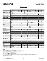 Preview for 5 page of United CoolAir VertiCool Classic Series Engineering Manual