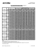 Preview for 6 page of United CoolAir VertiCool Classic Series Engineering Manual