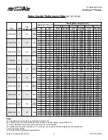 Preview for 7 page of United CoolAir VertiCool Classic Series Engineering Manual