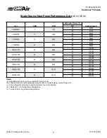 Preview for 8 page of United CoolAir VertiCool Classic Series Engineering Manual