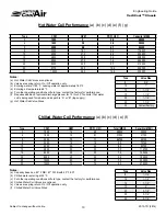 Preview for 10 page of United CoolAir VertiCool Classic Series Engineering Manual