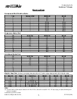 Preview for 14 page of United CoolAir VertiCool Classic Series Engineering Manual