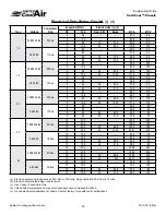 Preview for 18 page of United CoolAir VertiCool Classic Series Engineering Manual