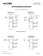 Preview for 21 page of United CoolAir VertiCool Classic Series Engineering Manual