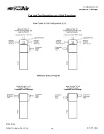 Preview for 22 page of United CoolAir VertiCool Classic Series Engineering Manual