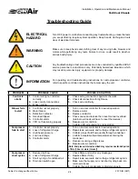 Preview for 24 page of United CoolAir VertiCool CLASSIC Installation, Operation And Maintenance Manual