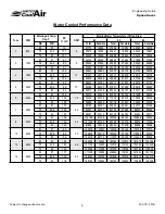 Preview for 6 page of United CoolAir VertiCool Space Saver Engineering Manual
