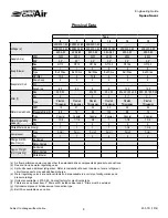 Preview for 8 page of United CoolAir VertiCool Space Saver Engineering Manual