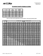 Preview for 25 page of United CoolAir VertiCool Space Saver Engineering Manual