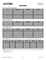 Preview for 30 page of United CoolAir VertiCool Space Saver Engineering Manual